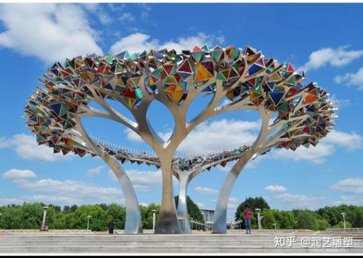 雕塑藝術(shù)的形式有哪些主要類型？